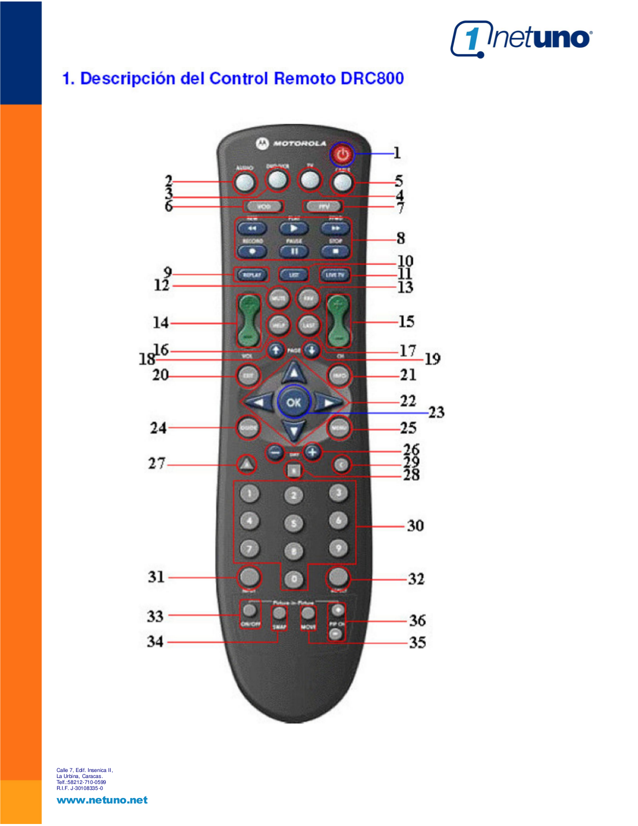 PDF manual for Motorola Remote Control DRC800